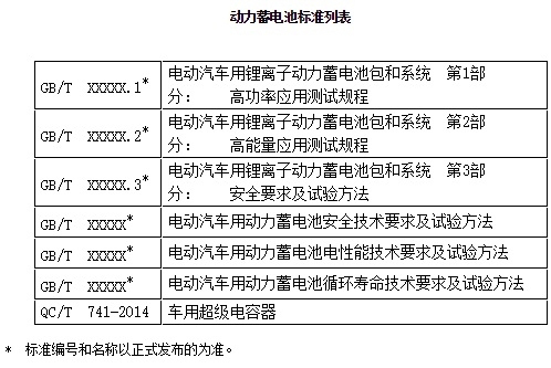 榜首電動(dòng)網(wǎng)新聞圖像